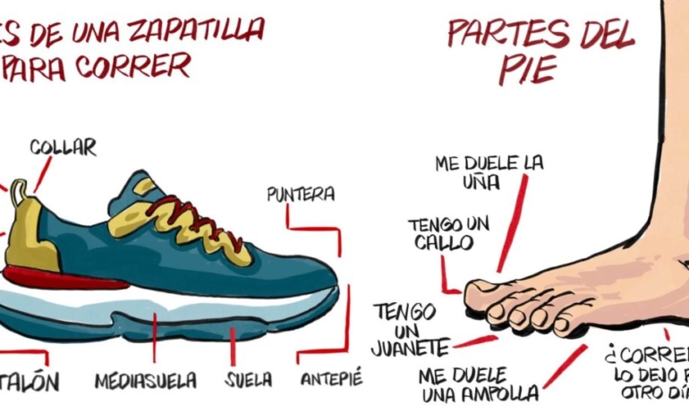 ¡zapatillas-para-correr-que-sientan-como-un-guante!