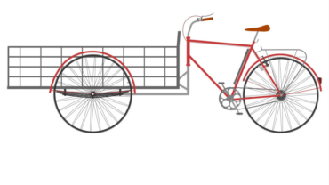 ¿como-impulsar-el-uso-de-las-cargo-bikes-en-espana?