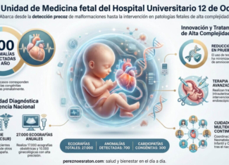 Así es la Unidad de Medicina fetal del Hospital Universitario 12 de Octubre